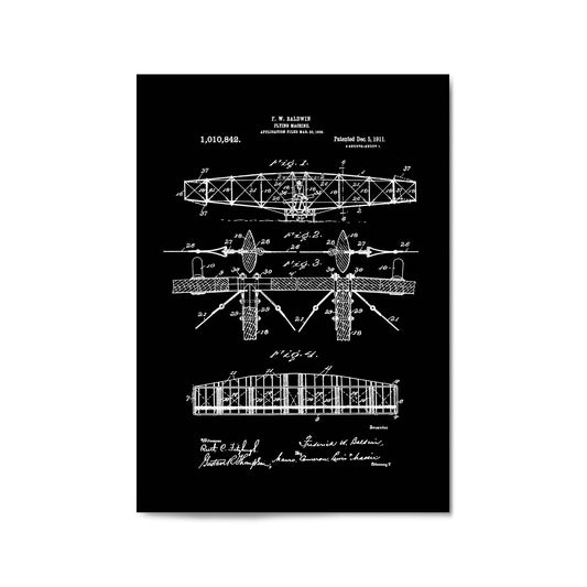 Airplane Patent Vintage Minimal Man Cave Wall Art #1 - The Affordable Art Company