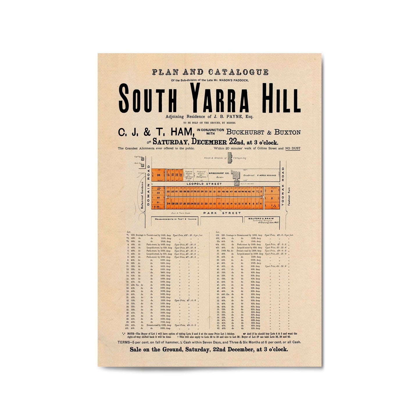South Yarra Melbourne Vintage Real Estate Advert Art - The Affordable Art Company