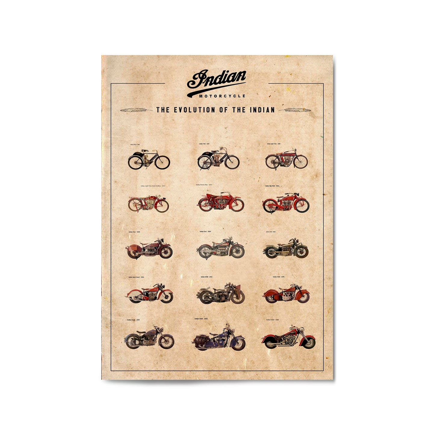 Indian Motorcycles Vintage Advert Garage Wall Art - The Affordable Art Company