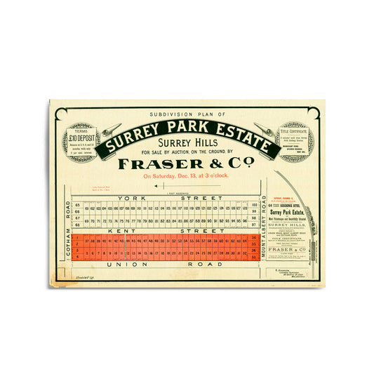Surrey Hills Melbourne Vintage Real Estate Wall Art #4 - The Affordable Art Company