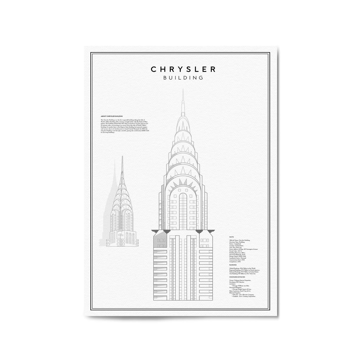 Chrysler Building Minimal New York Wall Art - The Affordable Art Company