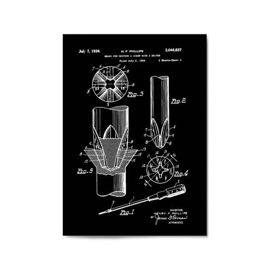 Vintage Phillips Screwdriver Patent Garage Wall Art #1 - The Affordable Art Company