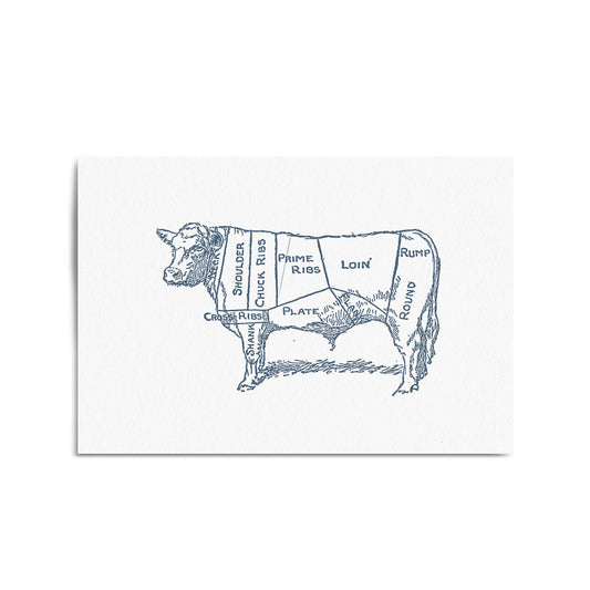 Butcher Shop Cow Drawing Meat Wall Art - The Affordable Art Company