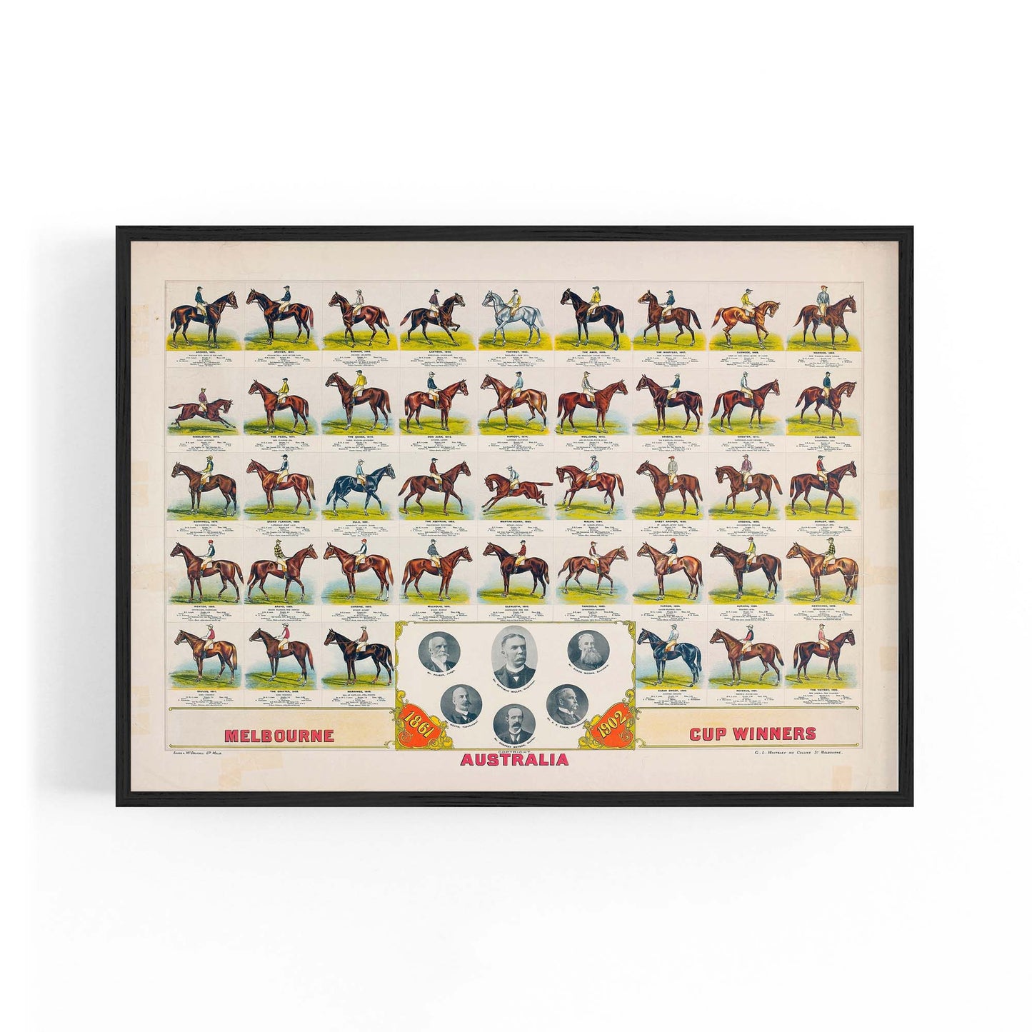 Melbourne Cup Winners (1861-1902) Wall Art - The Affordable Art Company