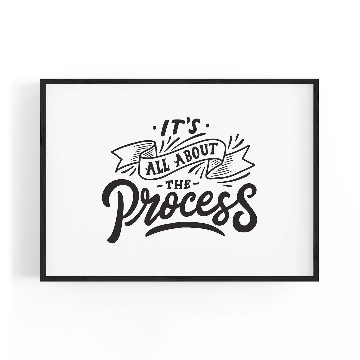 "It's All About The Process" Office Quote Wall Art - The Affordable Art Company