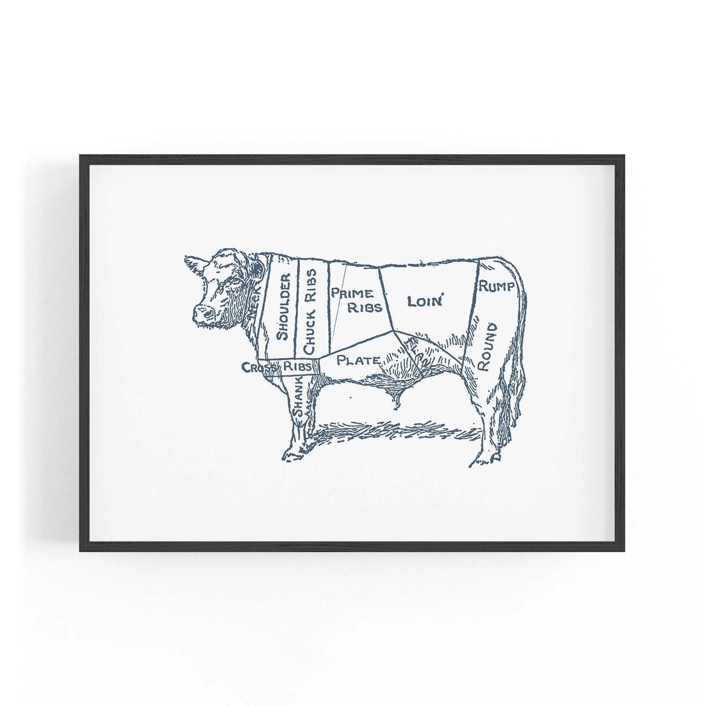 Butcher Shop Cow Drawing Meat Wall Art - The Affordable Art Company