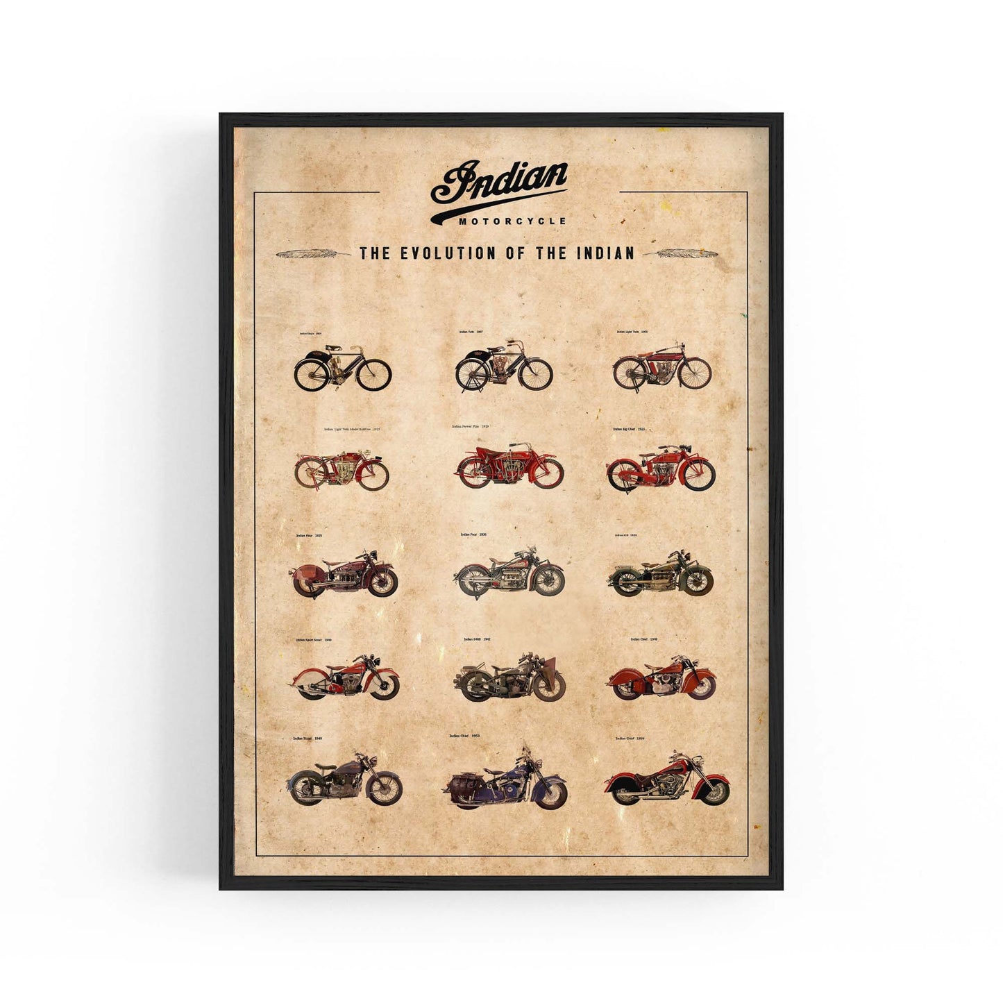 Indian Motorcycles Vintage Advert Garage Wall Art - The Affordable Art Company