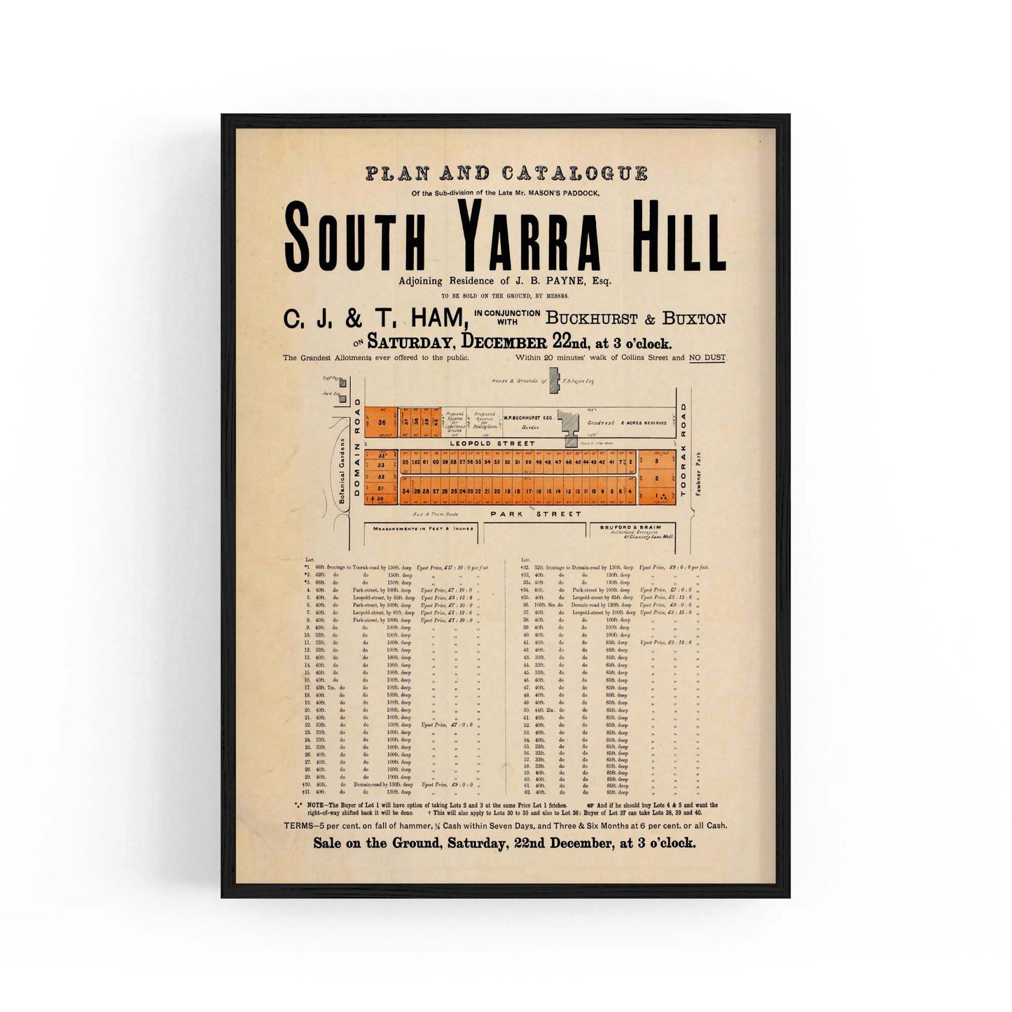 South Yarra Melbourne Vintage Real Estate Advert Art - The Affordable Art Company