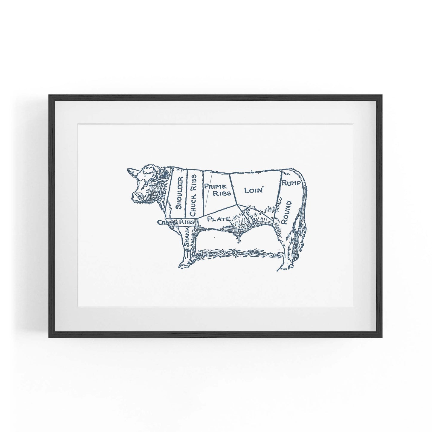 Butcher Shop Cow Drawing Meat Wall Art - The Affordable Art Company