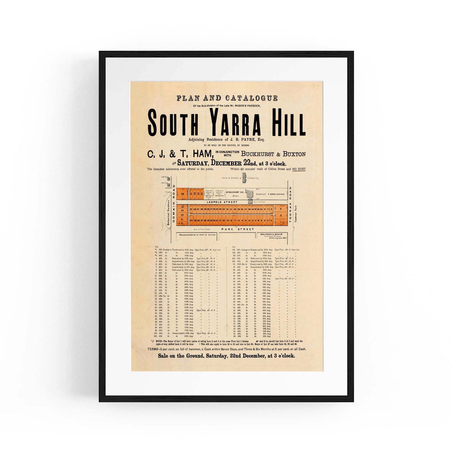 South Yarra Melbourne Vintage Real Estate Advert Art - The Affordable Art Company