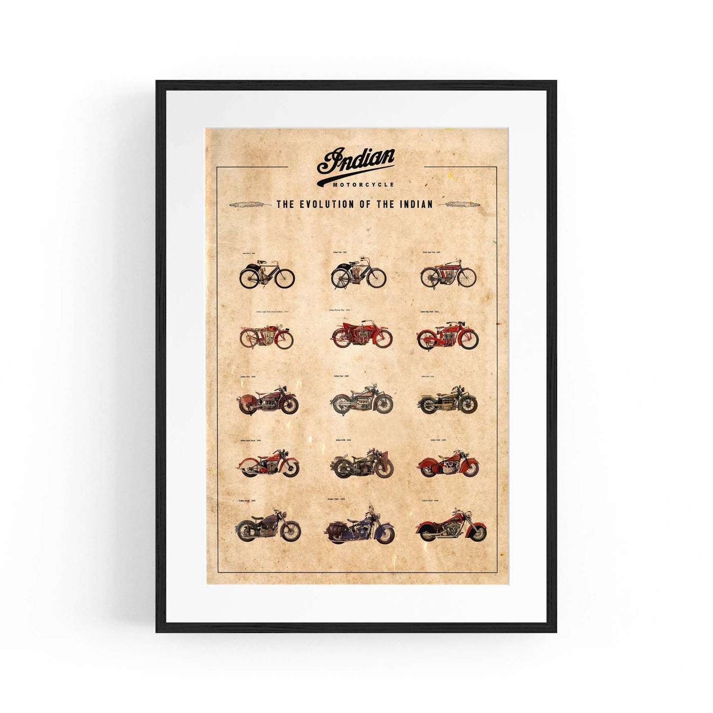 Indian Motorcycles Vintage Advert Garage Wall Art - The Affordable Art Company