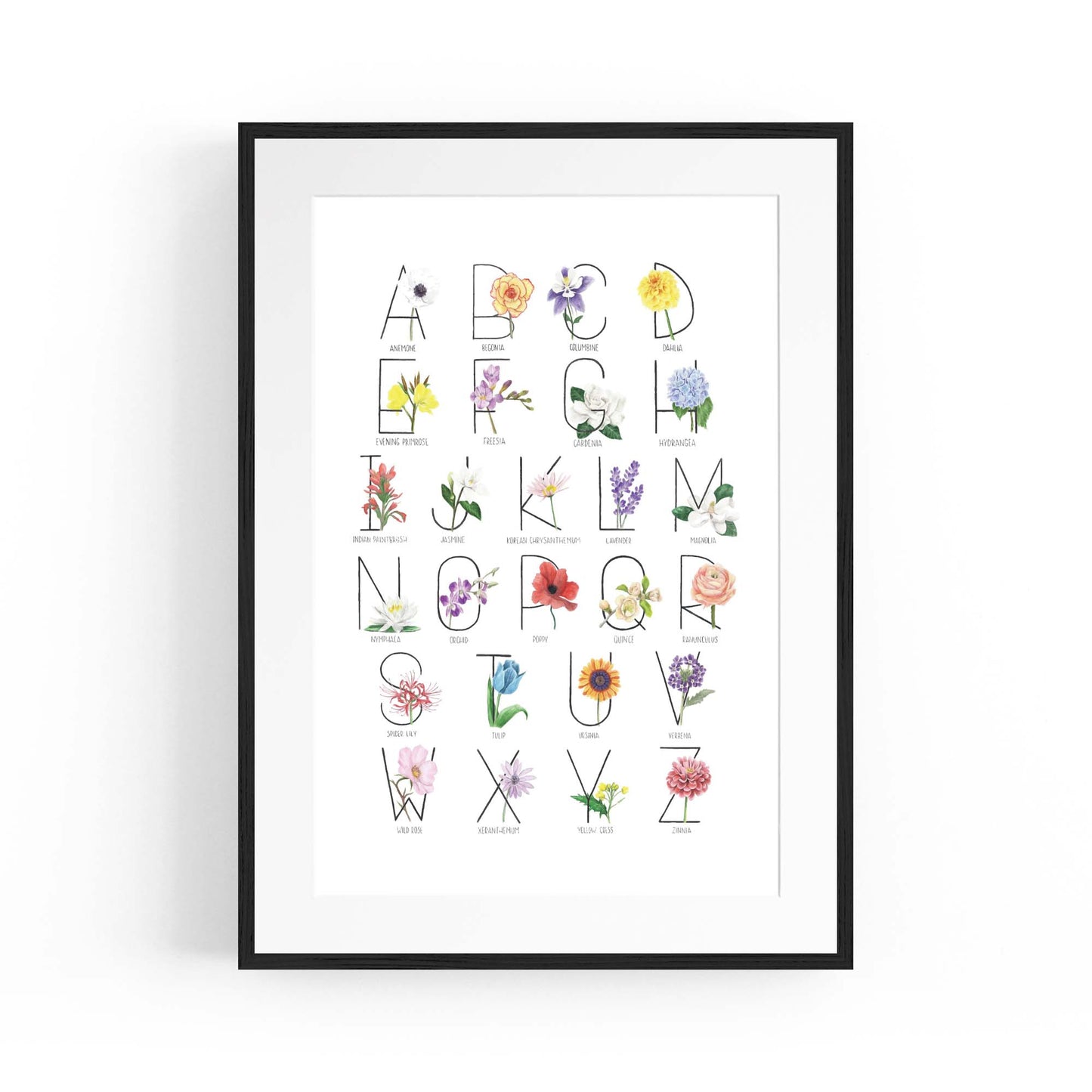 Flower Alphabet Kitchen Drawing Wall Art - The Affordable Art Company