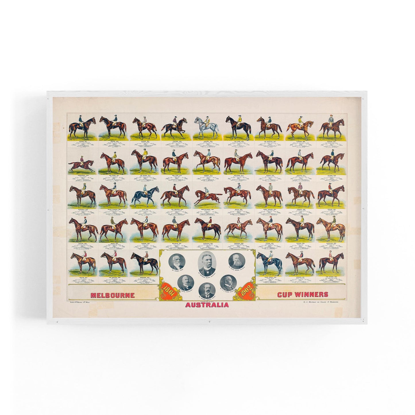 Melbourne Cup Winners (1861-1902) Wall Art - The Affordable Art Company