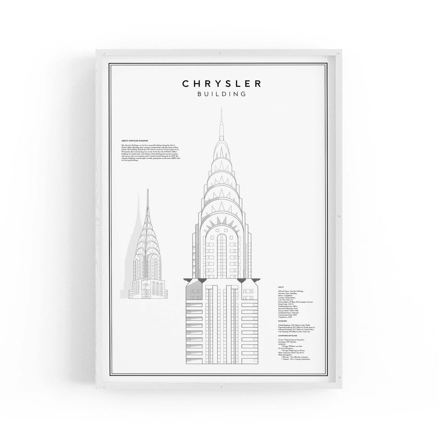 Chrysler Building Minimal New York Wall Art - The Affordable Art Company