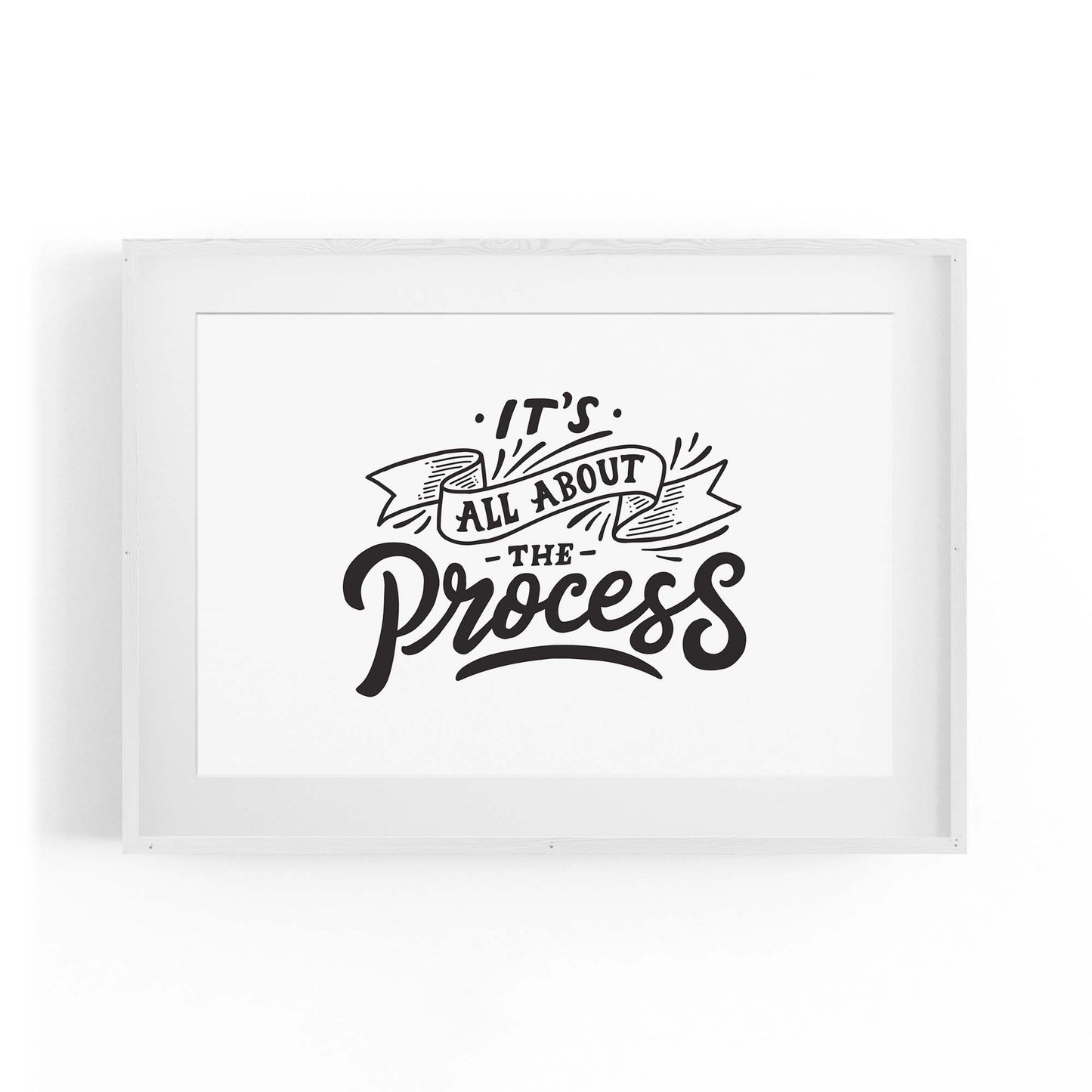 "It's All About The Process" Office Quote Wall Art - The Affordable Art Company