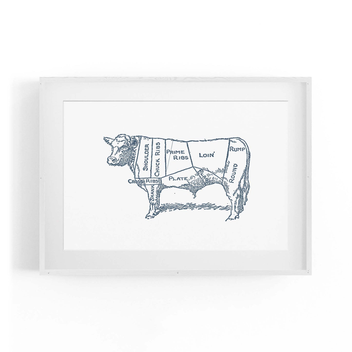 Butcher Shop Cow Drawing Meat Wall Art - The Affordable Art Company