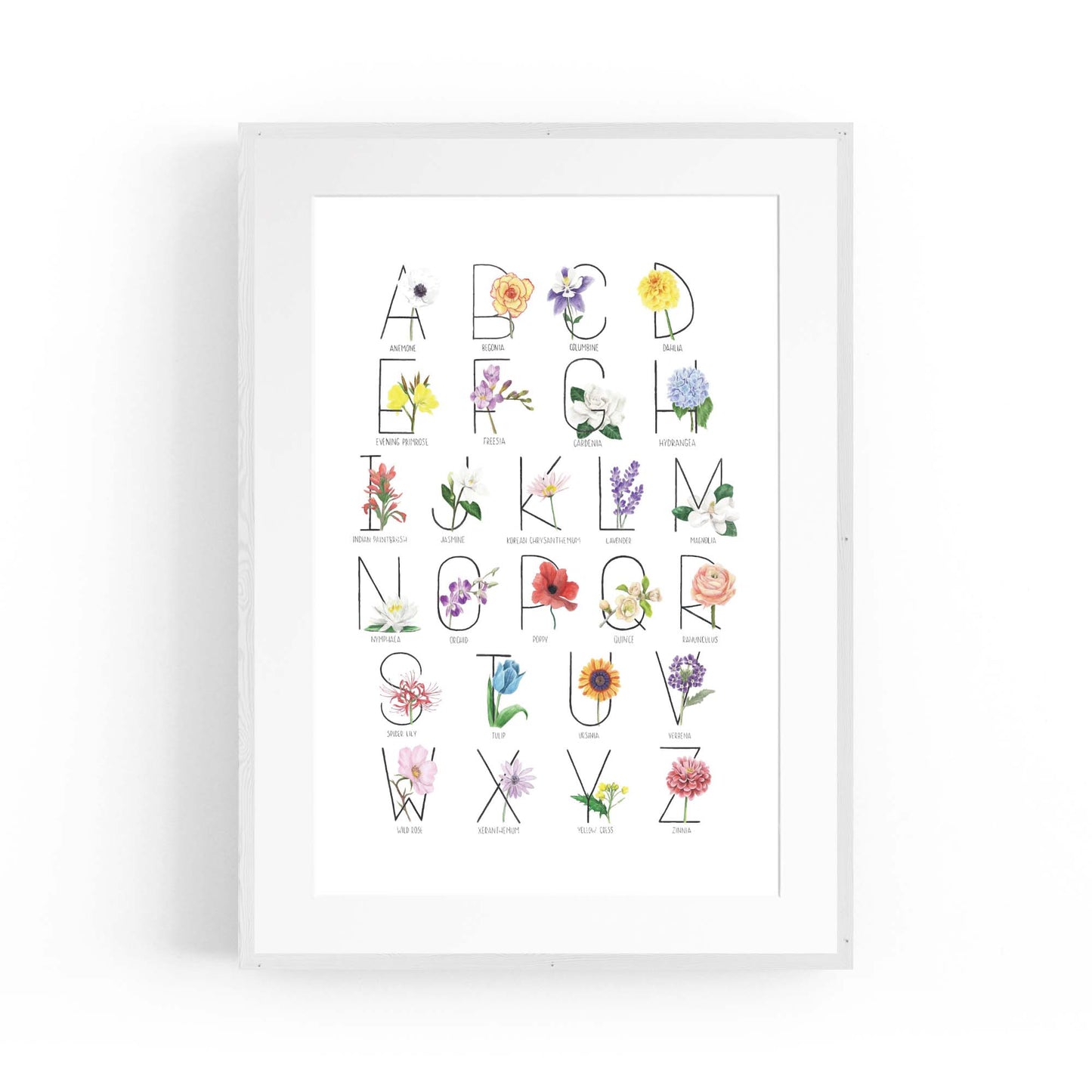 Flower Alphabet Kitchen Drawing Wall Art - The Affordable Art Company