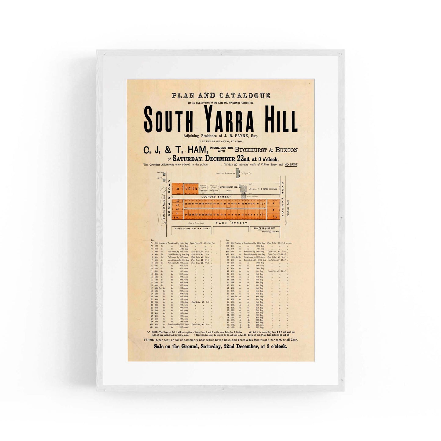 South Yarra Melbourne Vintage Real Estate Advert Art - The Affordable Art Company