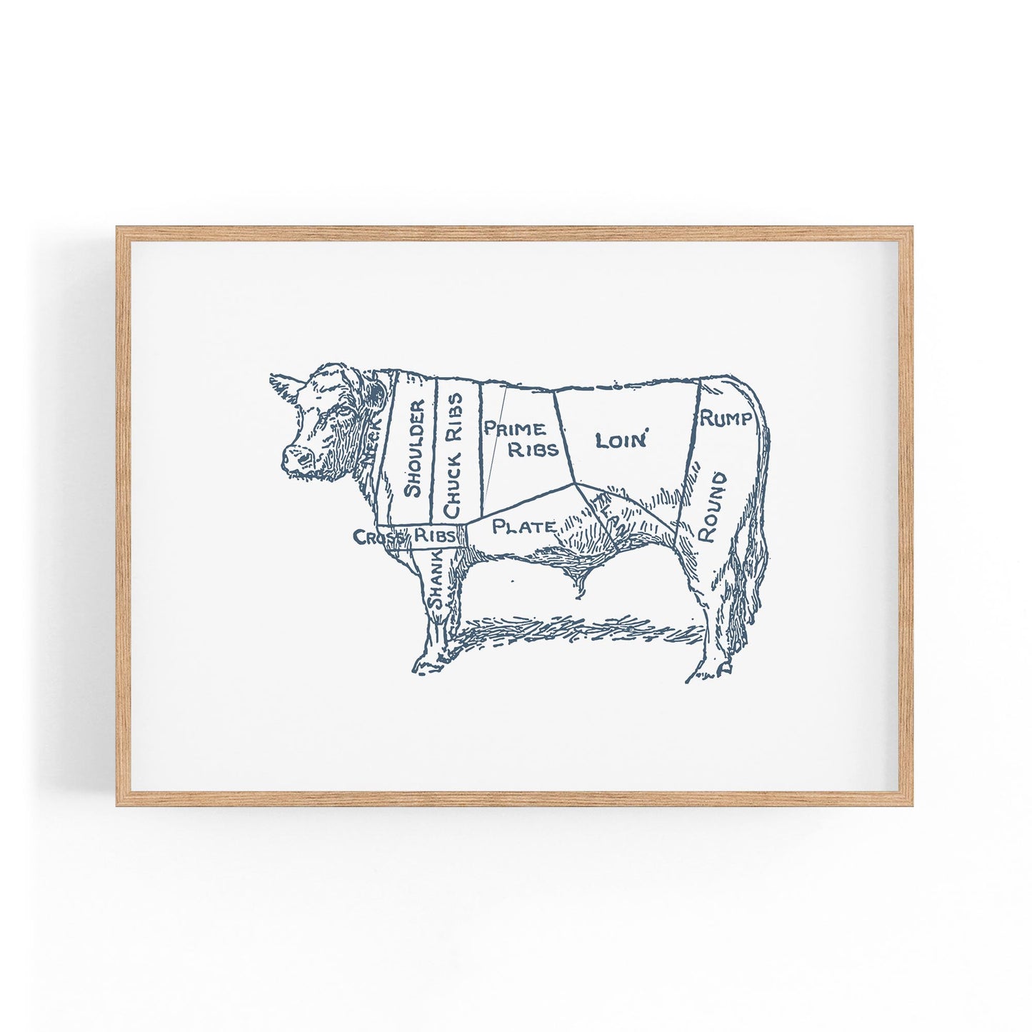 Butcher Shop Cow Drawing Meat Wall Art - The Affordable Art Company