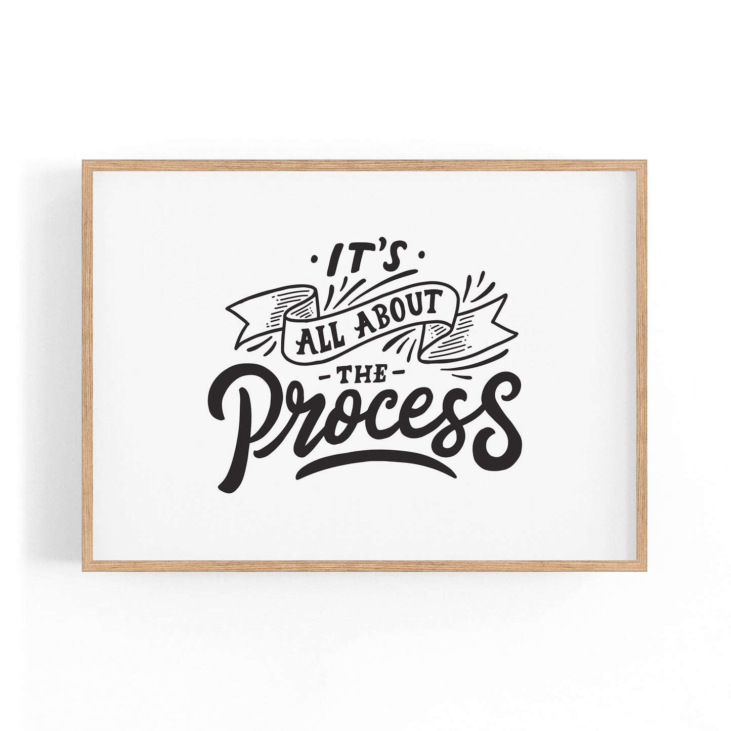 "It's All About The Process" Office Quote Wall Art - The Affordable Art Company