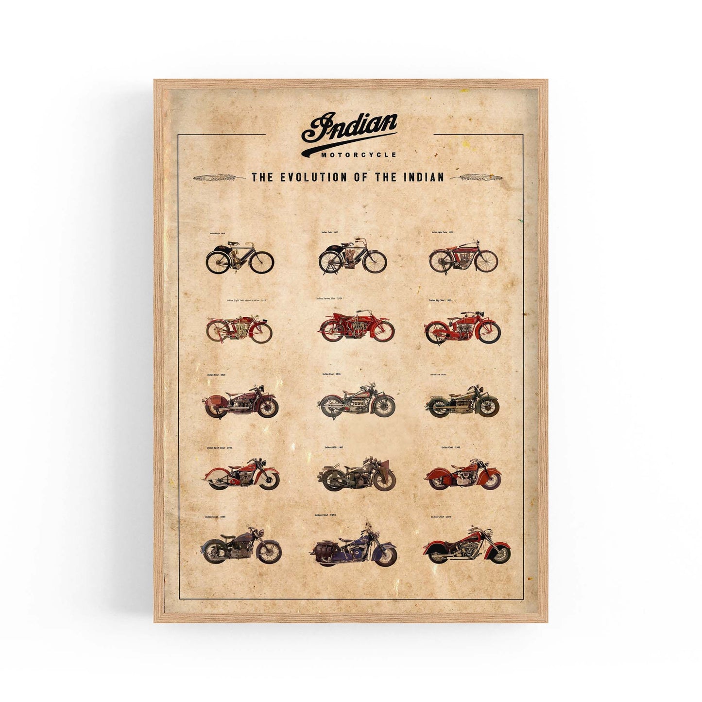 Indian Motorcycles Vintage Advert Garage Wall Art - The Affordable Art Company