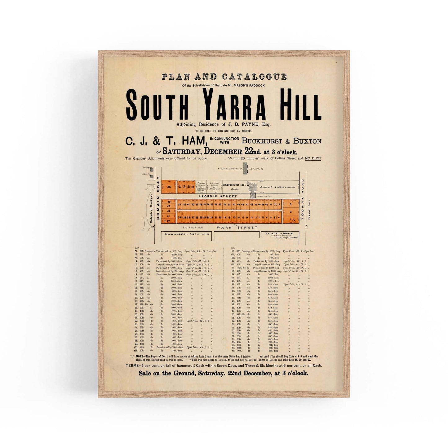 South Yarra Melbourne Vintage Real Estate Advert Art - The Affordable Art Company