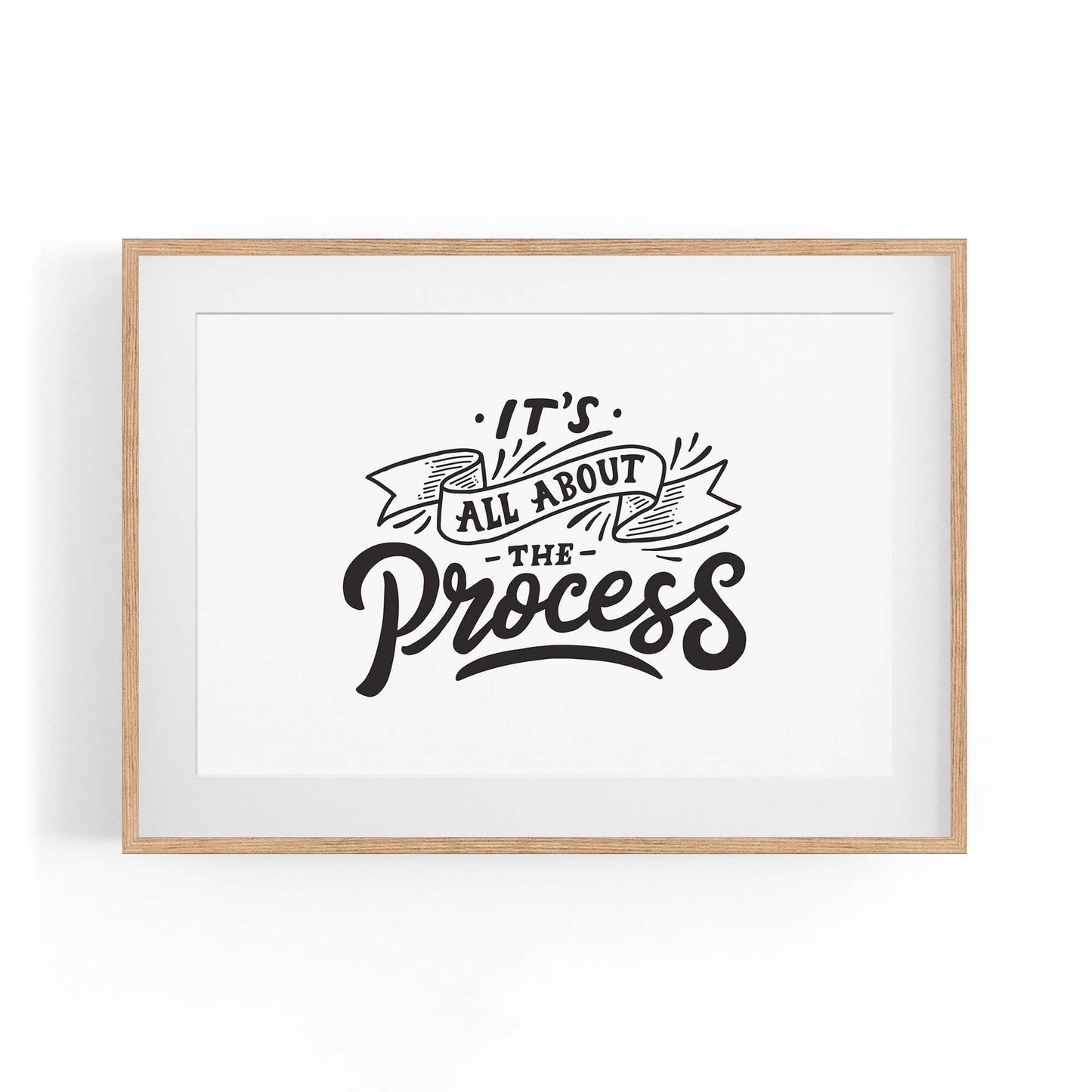 "It's All About The Process" Office Quote Wall Art - The Affordable Art Company