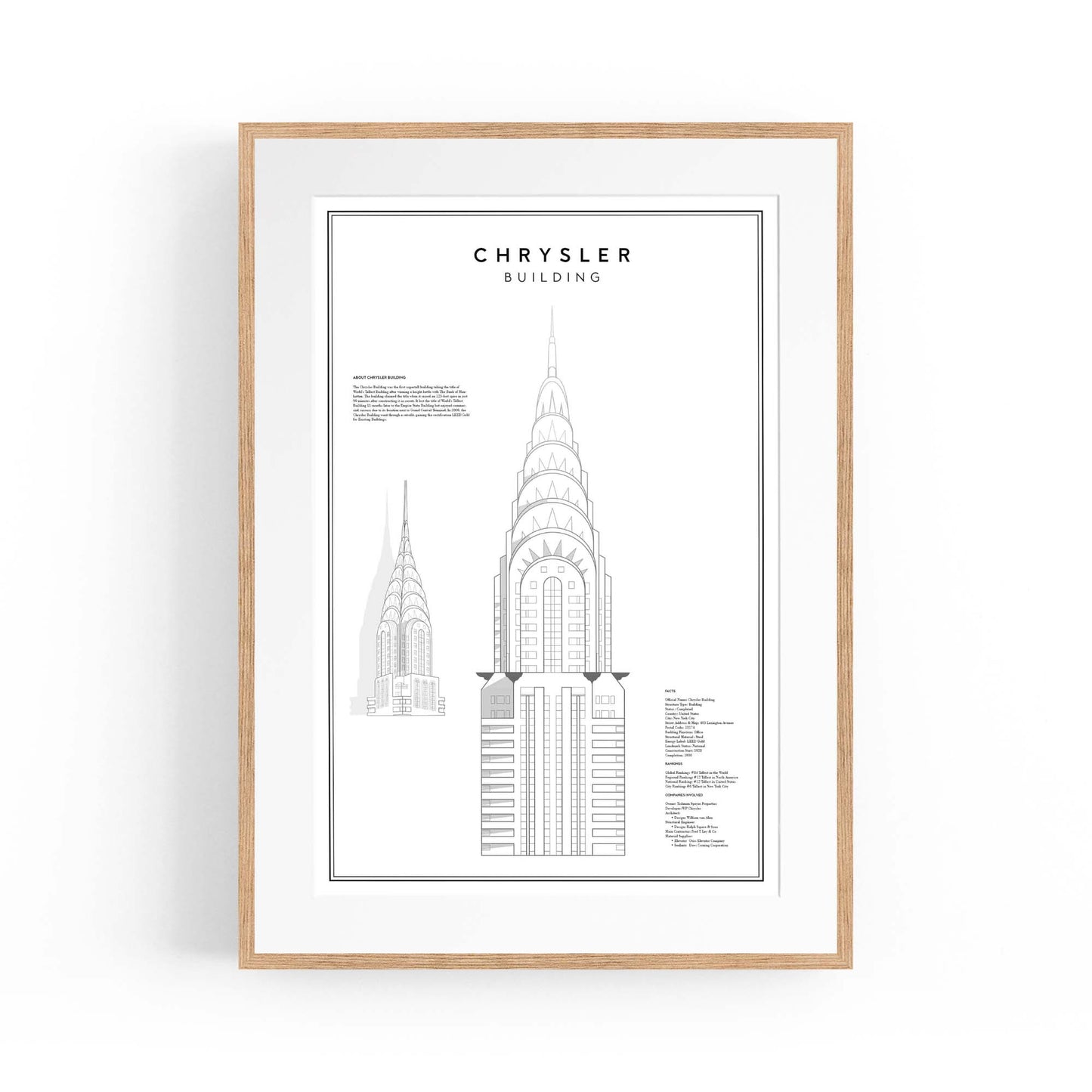 Chrysler Building Minimal New York Wall Art - The Affordable Art Company