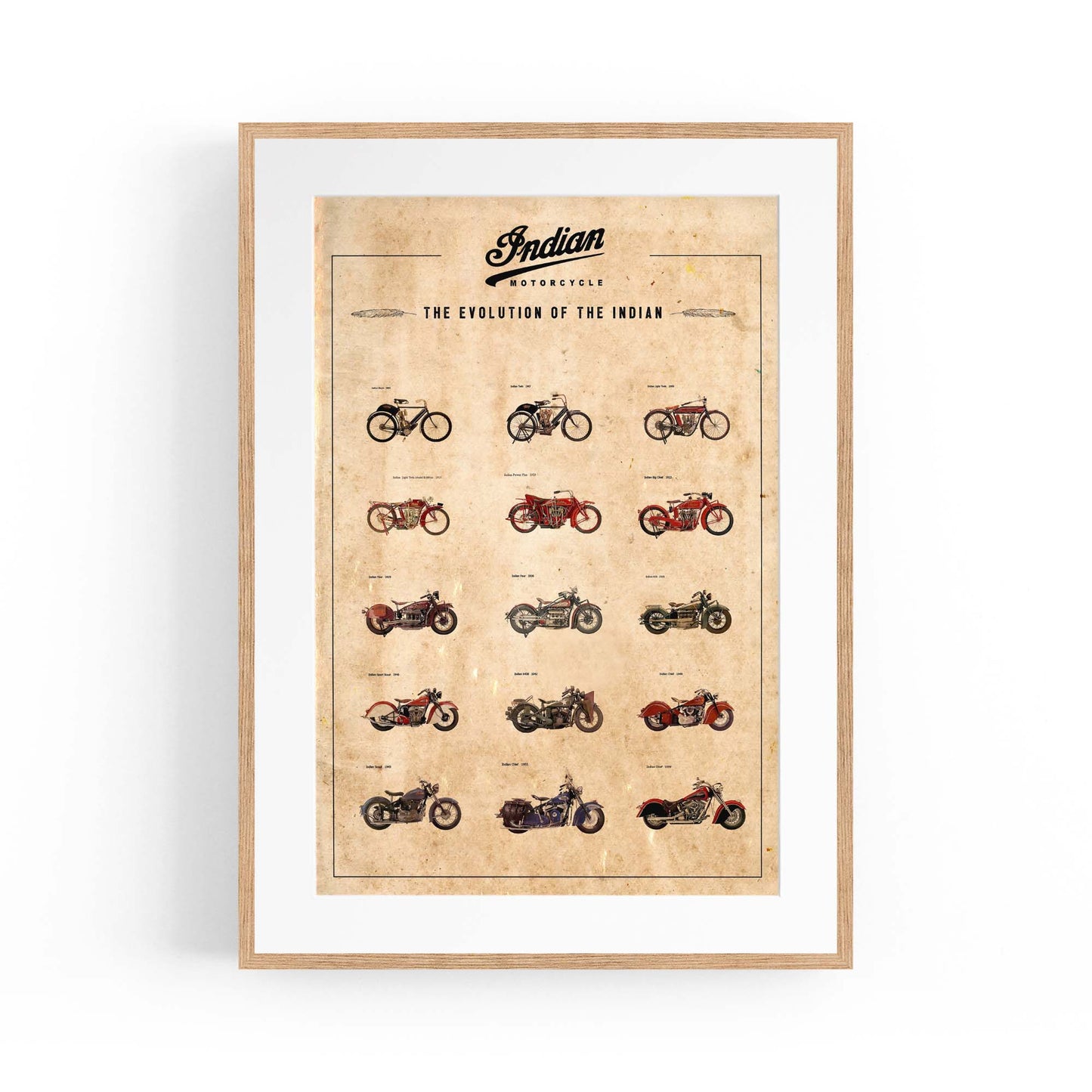 Indian Motorcycles Vintage Advert Garage Wall Art - The Affordable Art Company