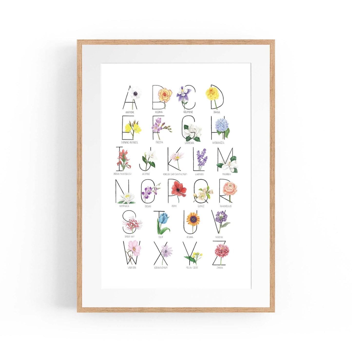 Flower Alphabet Kitchen Drawing Wall Art - The Affordable Art Company