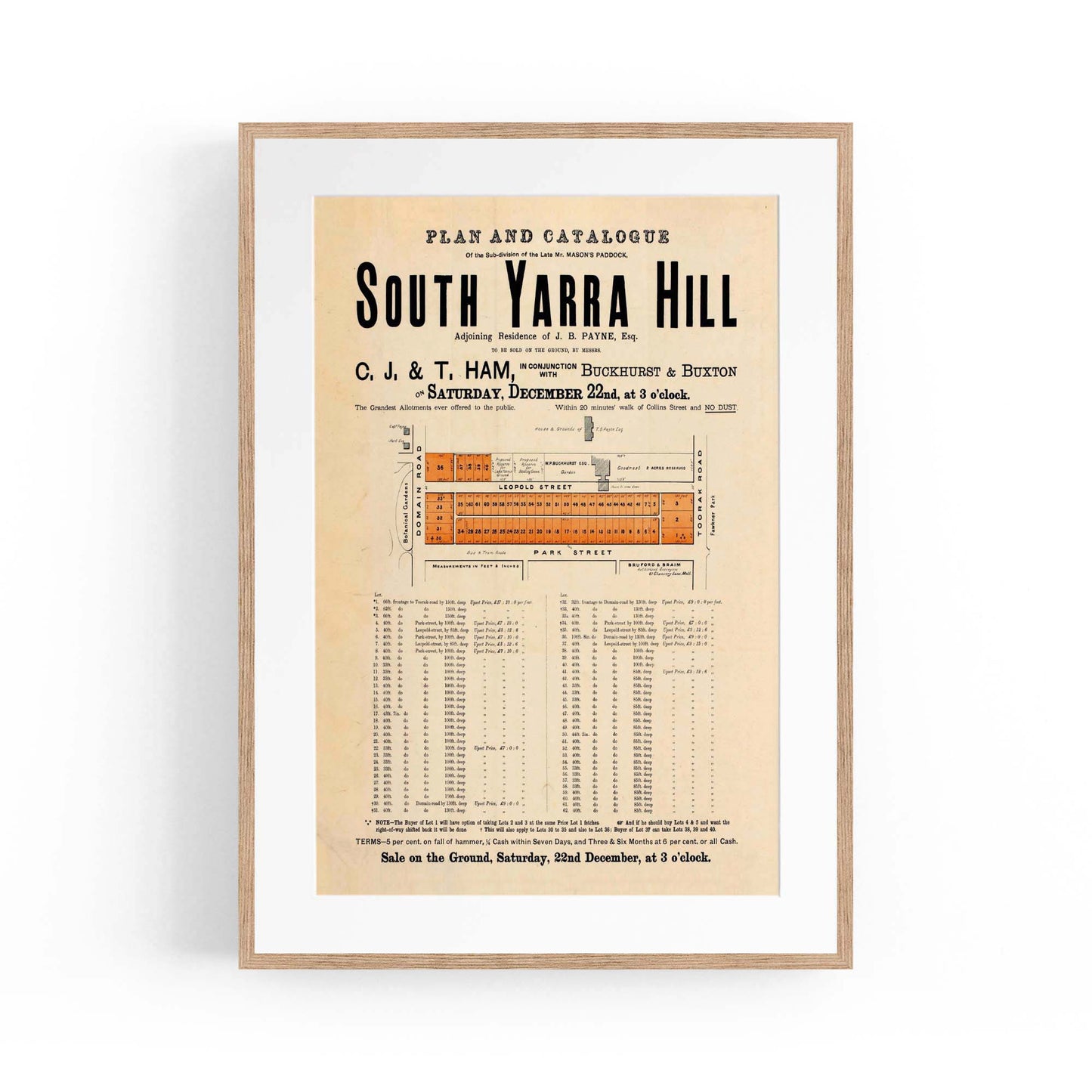 South Yarra Melbourne Vintage Real Estate Advert Art - The Affordable Art Company