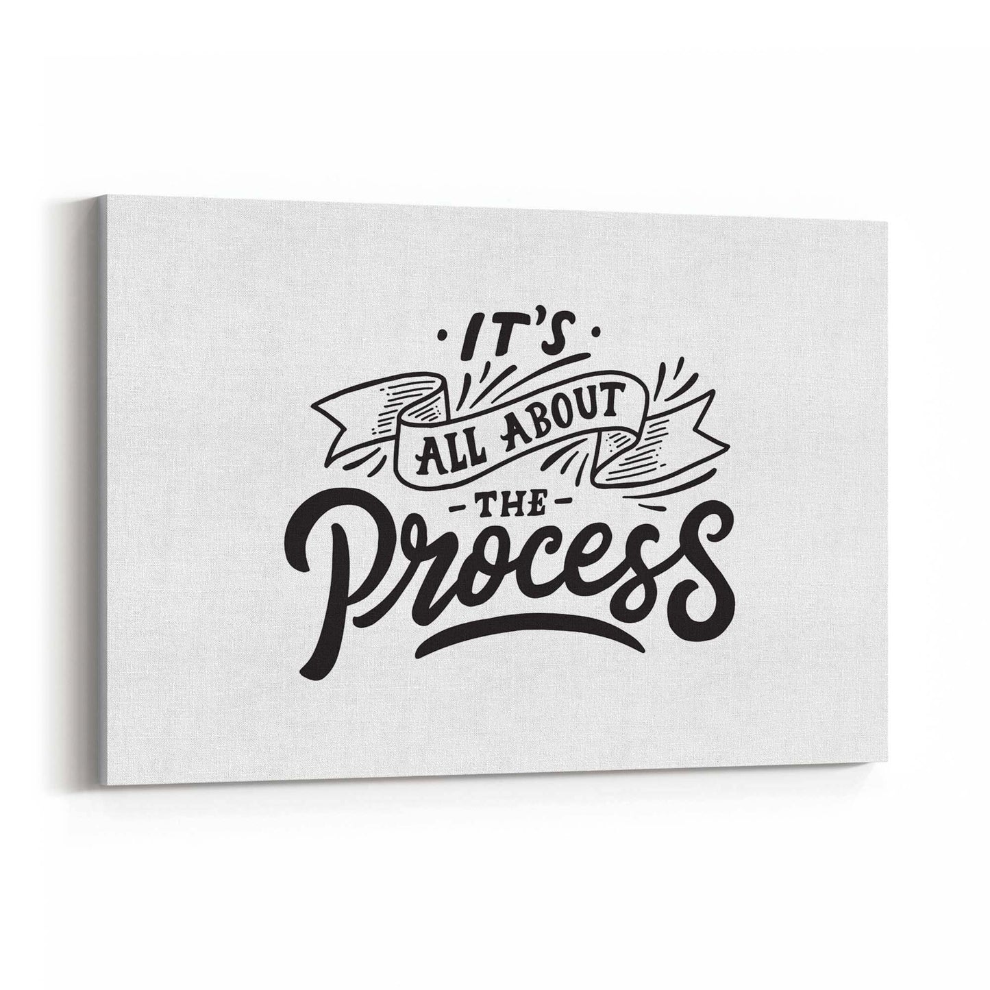 "It's All About The Process" Office Quote Wall Art - The Affordable Art Company