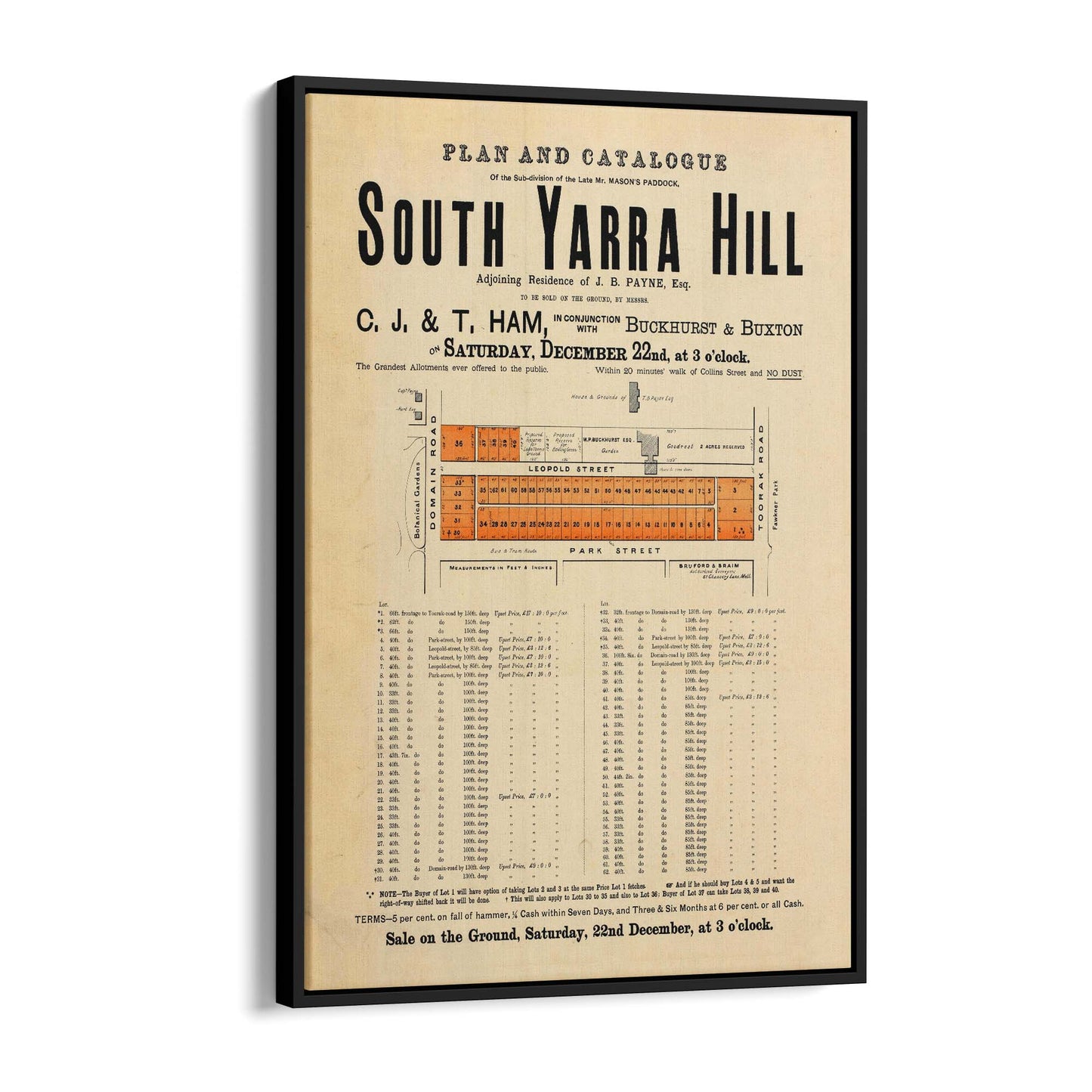 South Yarra Melbourne Vintage Real Estate Advert Art - The Affordable Art Company