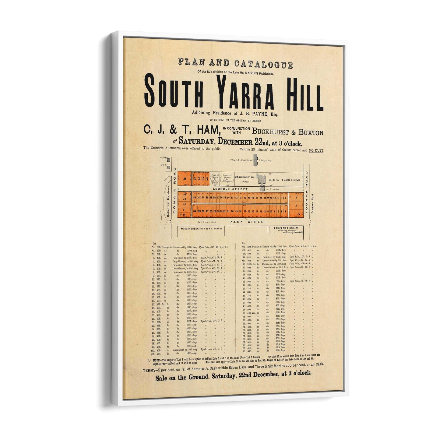 South Yarra Melbourne Vintage Real Estate Advert Art - The Affordable Art Company