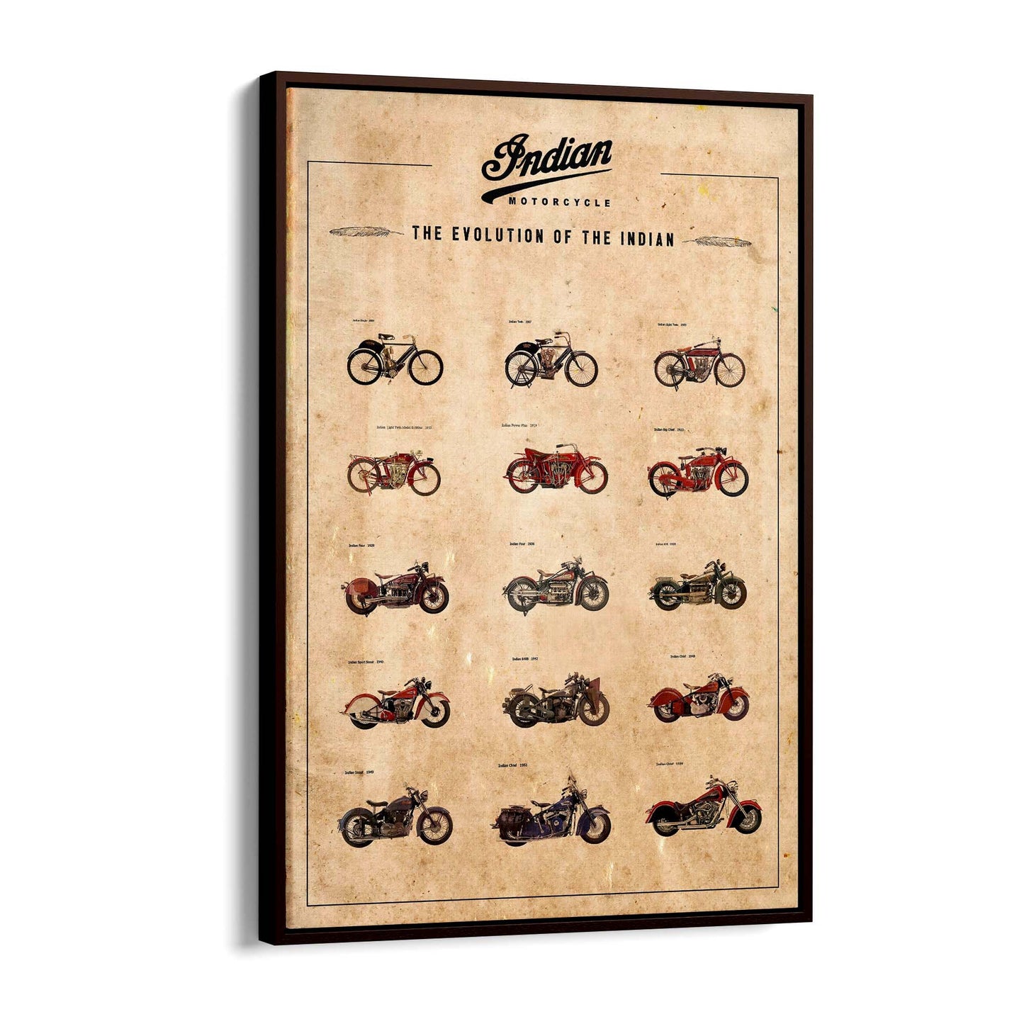 Indian Motorcycles Vintage Advert Garage Wall Art - The Affordable Art Company