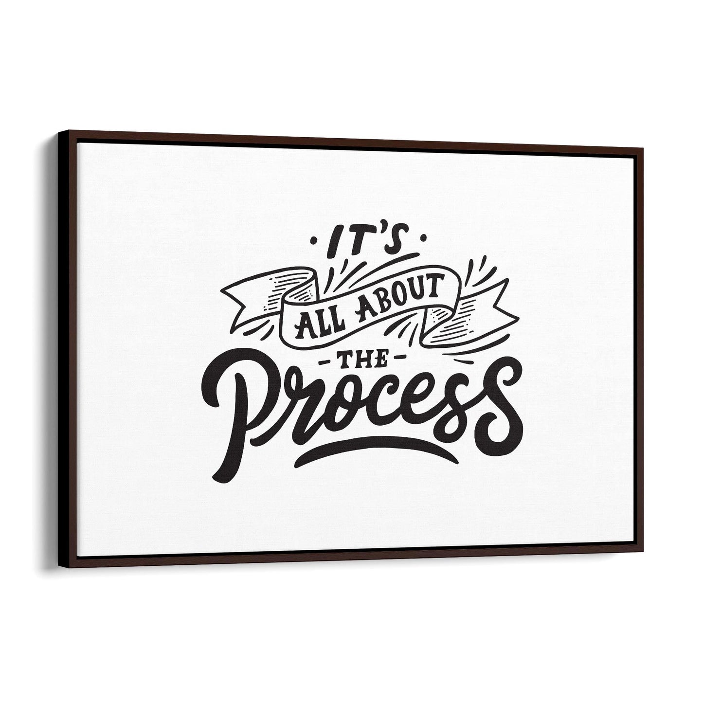 "It's All About The Process" Office Quote Wall Art - The Affordable Art Company