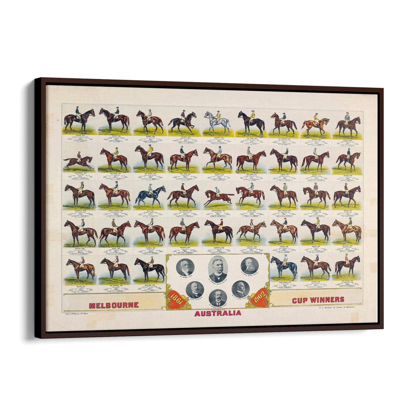 Melbourne Cup Winners (1861-1902) Wall Art - The Affordable Art Company