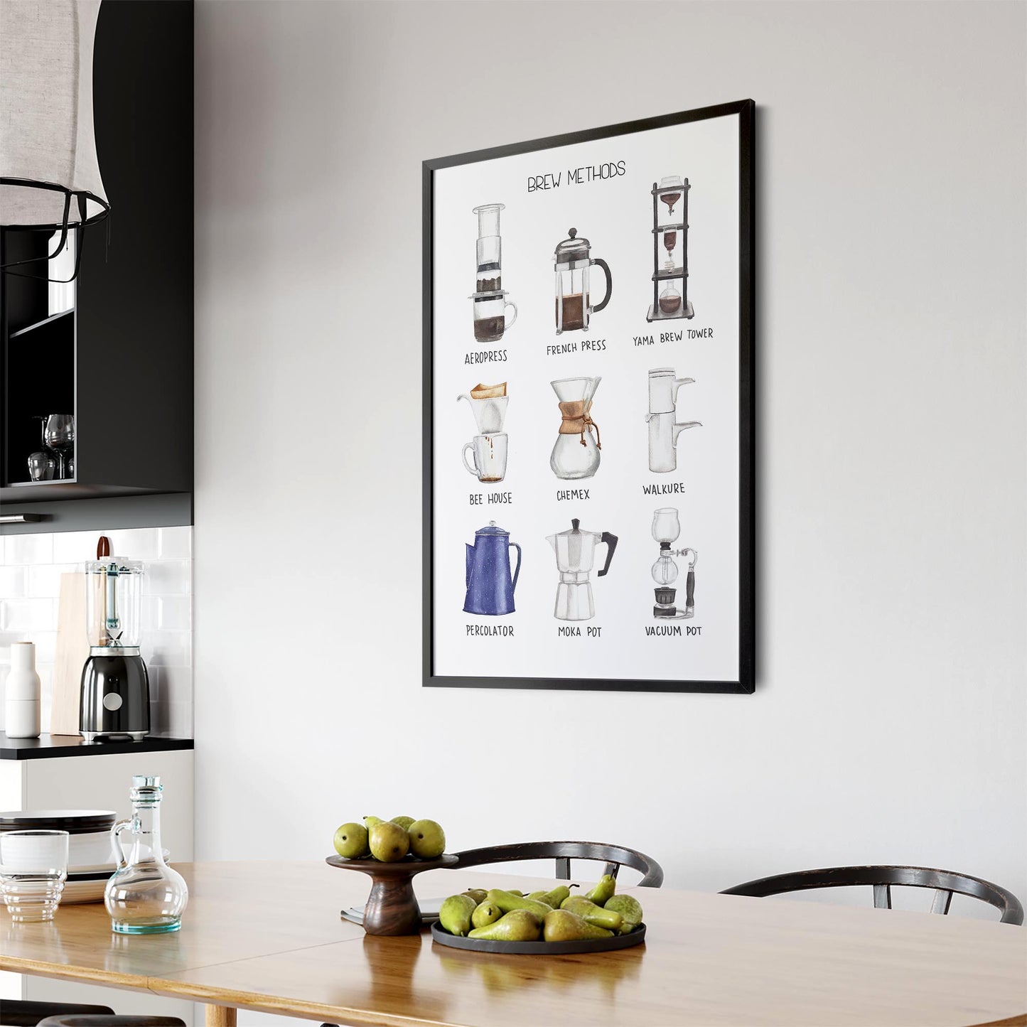 Coffee Brew Methods Kitchen Cafe Style Wall Art - The Affordable Art Company