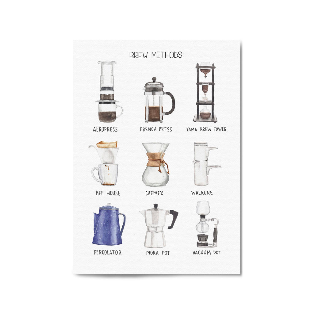 Coffee Brew Methods Kitchen Cafe Style Wall Art - The Affordable Art Company