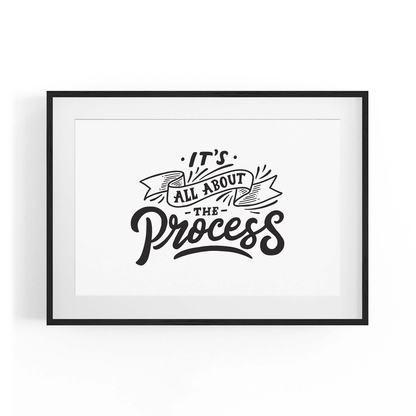 "It's All About The Process" Office Quote Wall Art - The Affordable Art Company