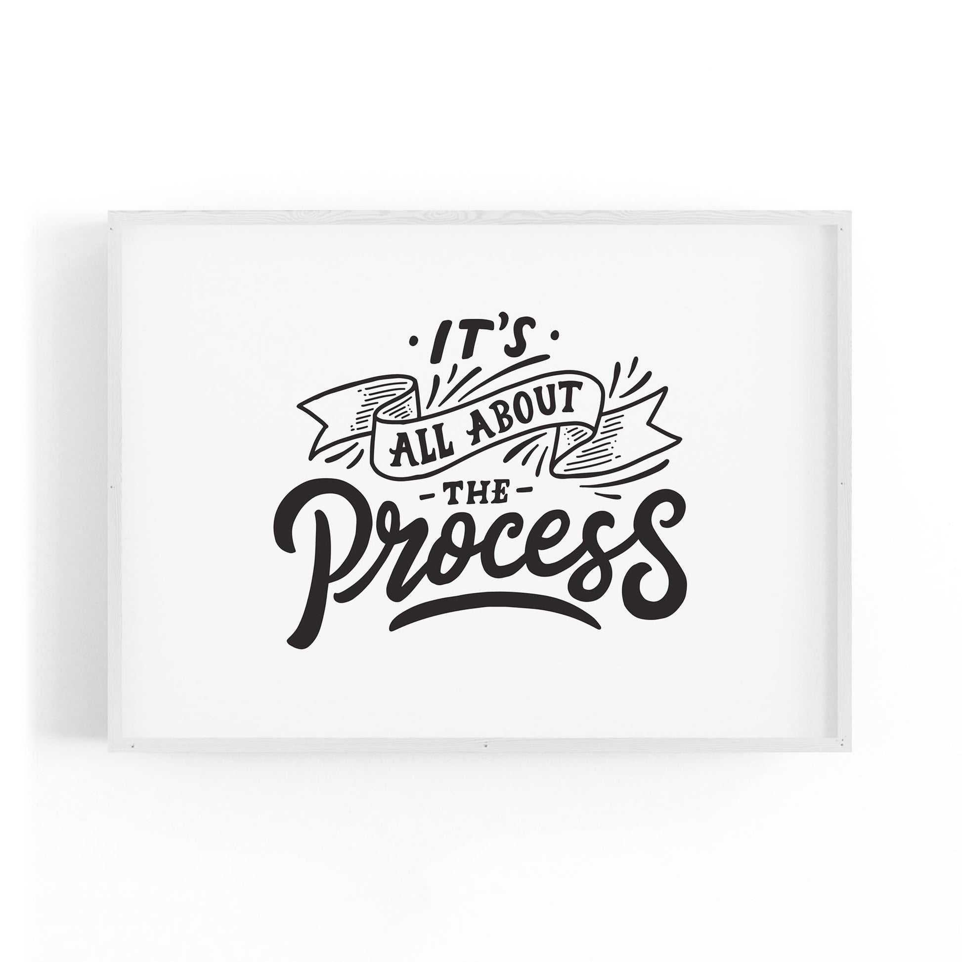 "It's All About The Process" Office Quote Wall Art - The Affordable Art Company