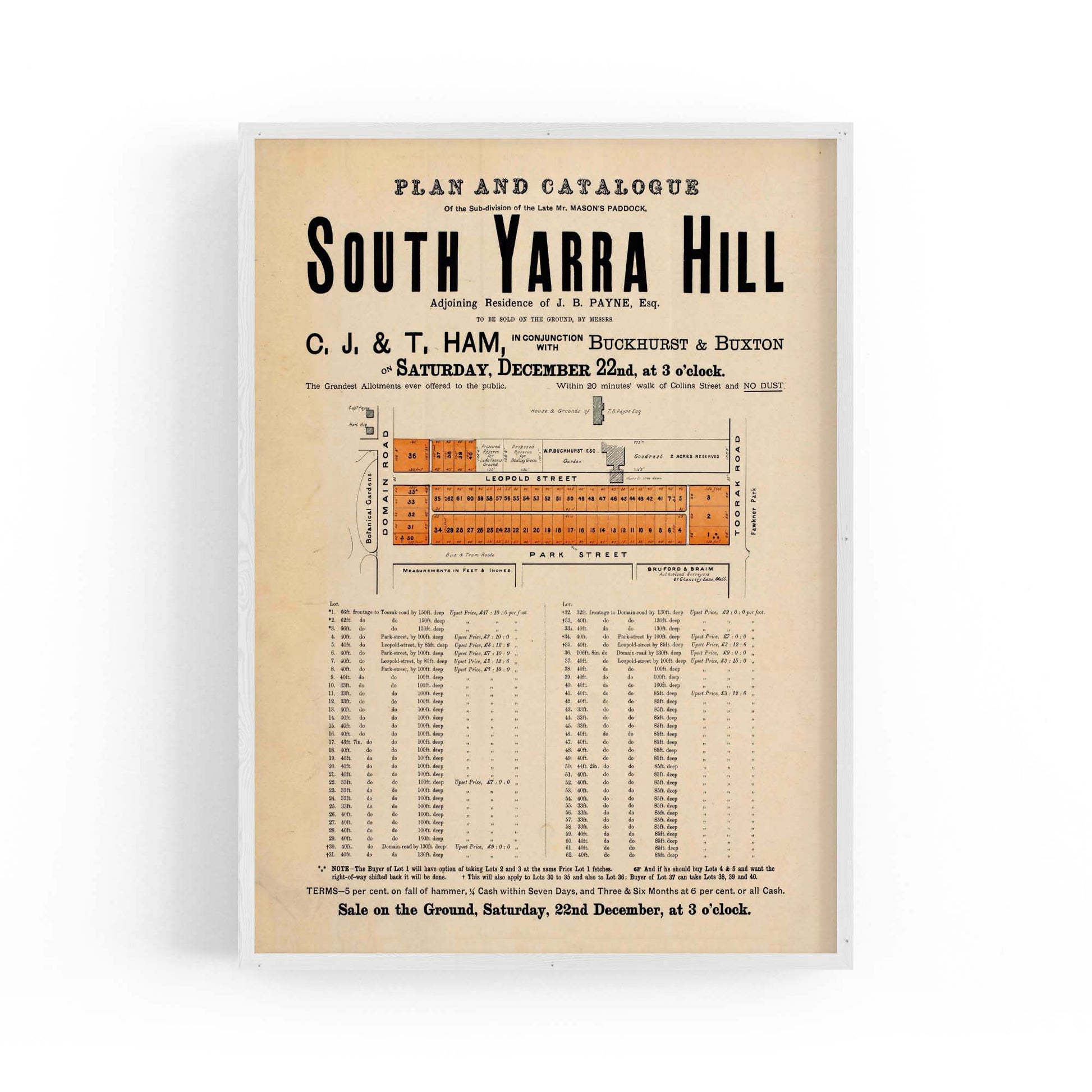 South Yarra Melbourne Vintage Real Estate Advert Art - The Affordable Art Company