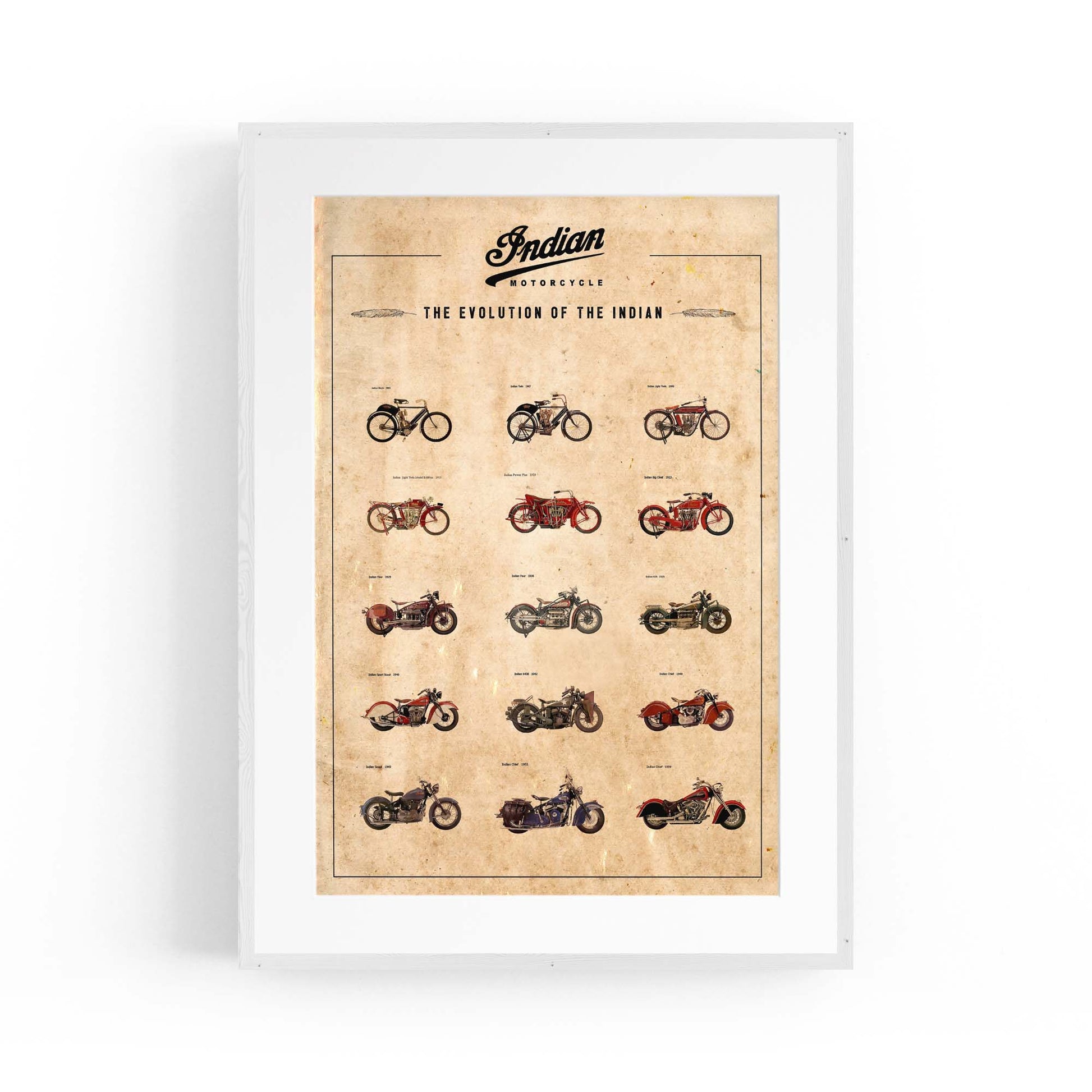Indian Motorcycles Vintage Advert Garage Wall Art - The Affordable Art Company