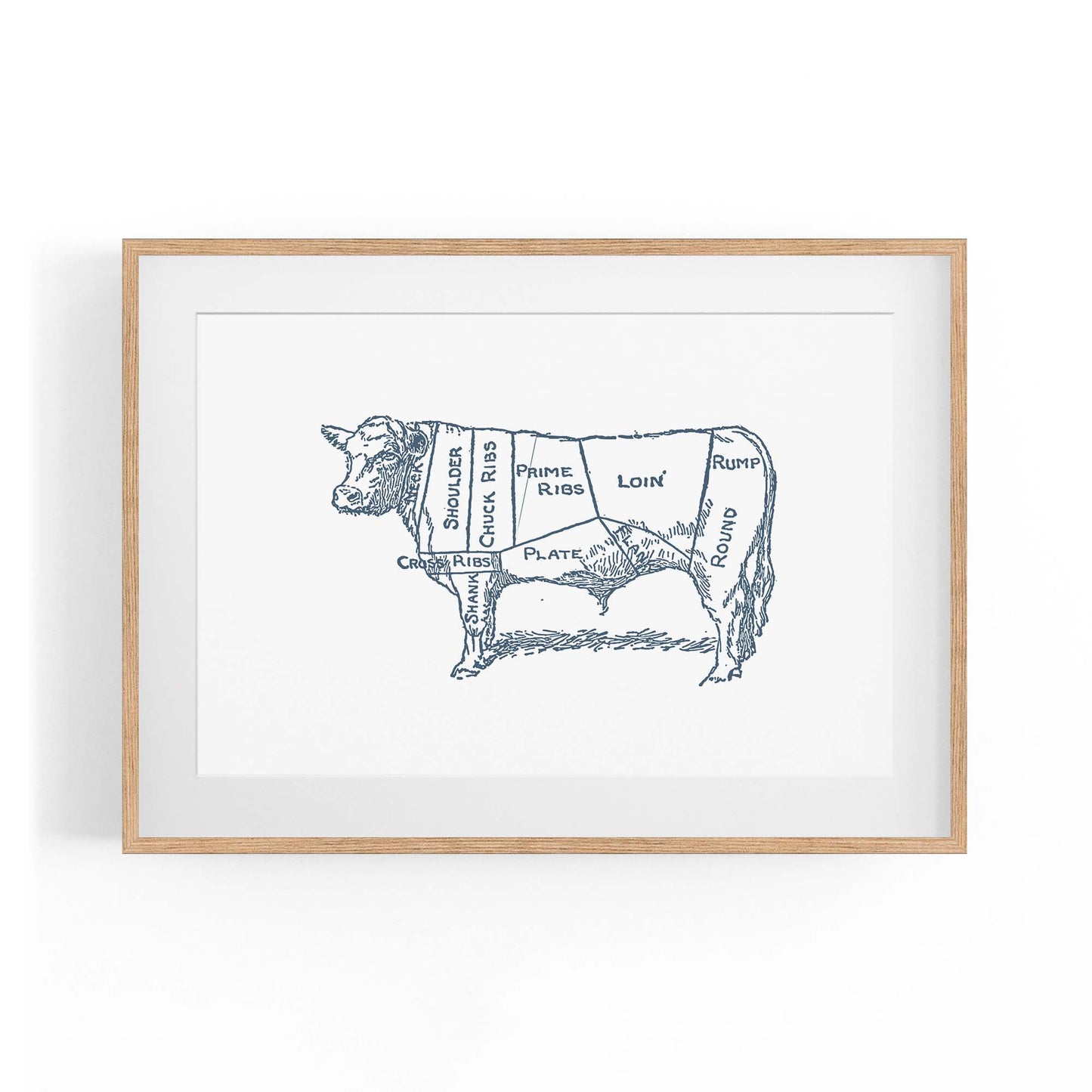 Butcher Shop Cow Drawing Meat Wall Art - The Affordable Art Company