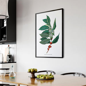 Coffee Branch Botanical Kitchen Cafe Wall Art #2 - The Affordable Art Company